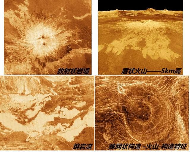 它曾是地球的“孪生星”，却走向了完全不同的命运