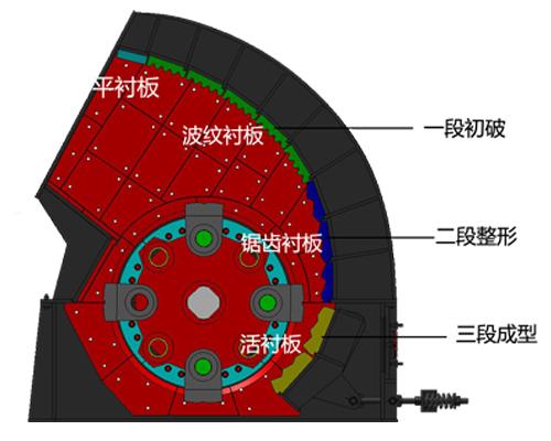生产砂石料设备厂家