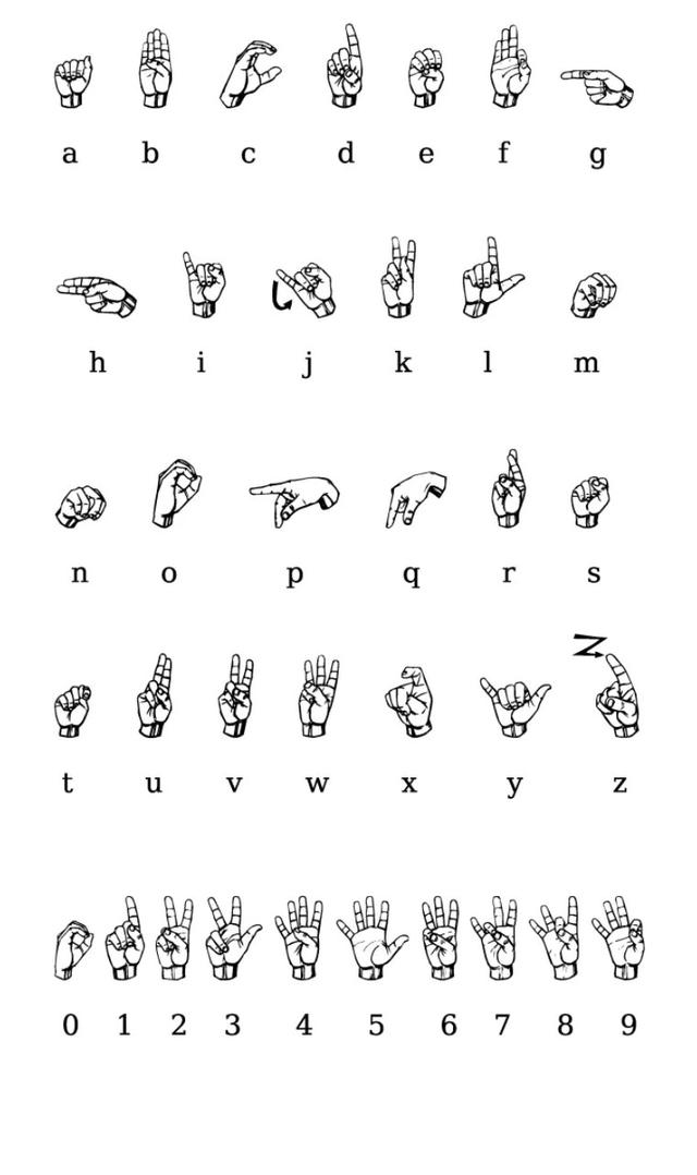 (bushi)而意大利人常用的手势有也三四十种:意大利地区的外来人口很多