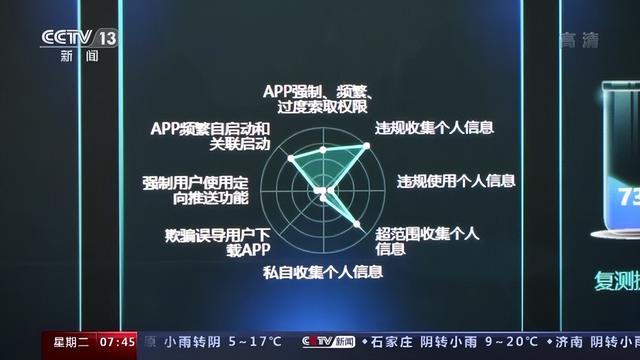 用户信息安全挑战加剧之下，华为应用市场的初心与担当