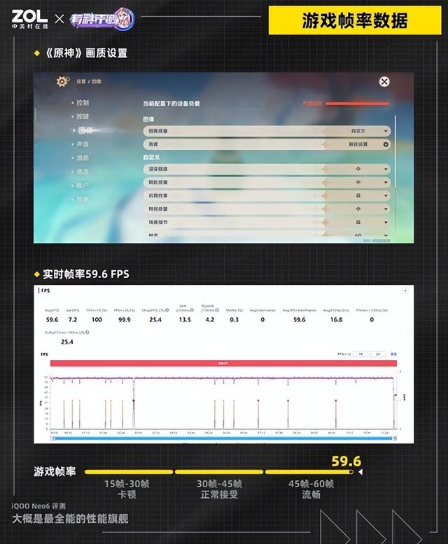 尺1寸,6尺1寸等于多少厘米"