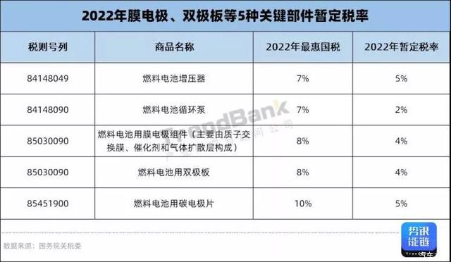 工程汽配展