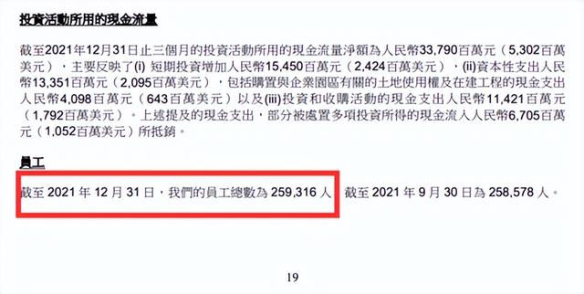 阿里员工总数超24万, 上半年减少了13616人, 这算什么大问题吗?