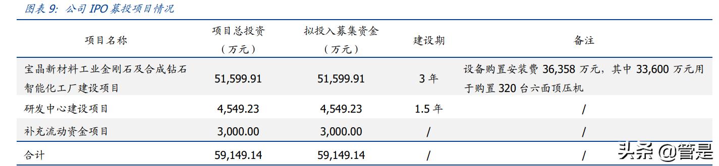 新高耐重锤破碎机1220参数
