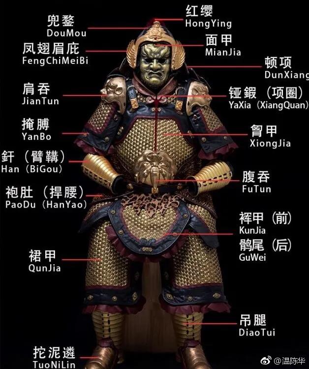 复原鱼鳞甲视频教程
