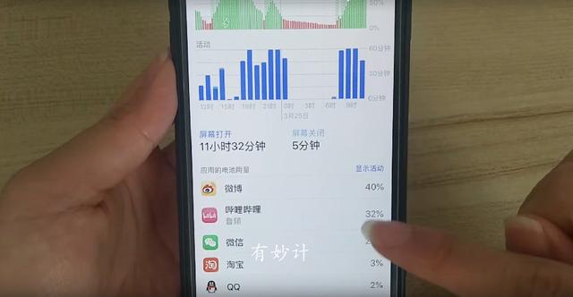 手机耗电快怎么办？关闭这4个设置，不仅省电还省流量，涨知识了
