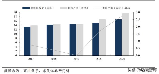 伊春破碎机弹簧价格
