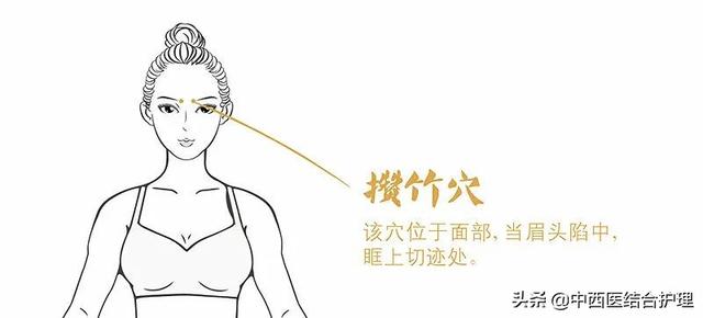 「穴位养生」脸上长斑，体内必有瘀，调理方法请收好