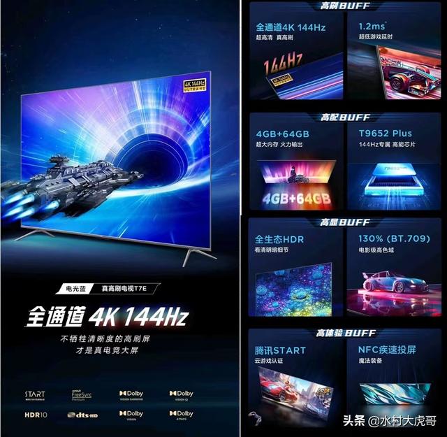 万元级别，最全85寸对比分析，拿走不谢