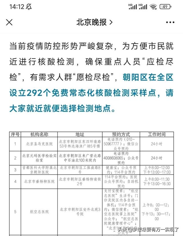 盘点北京朝阳区便民核酸检测采样点(5.6更新292个)
