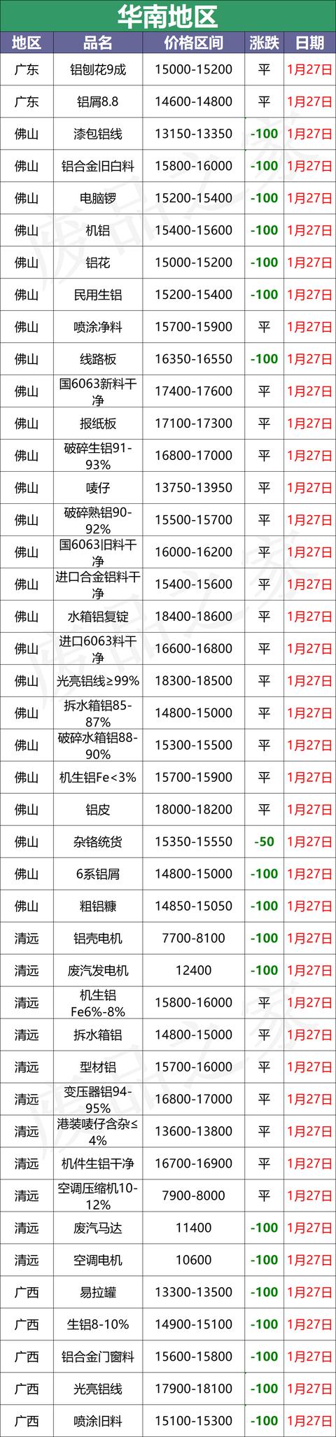 山西木材下脚料破碎机价格查询