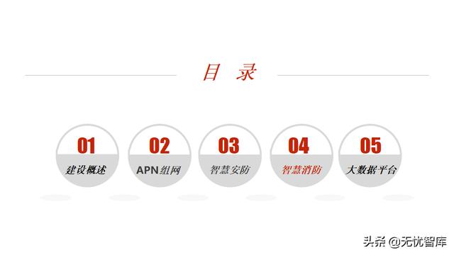 5G智慧法院综合智能化解决方案（附PPT全文）