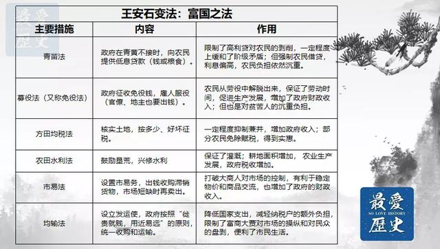 2021年度十大历史人物：他们的身影，你还记得吗？