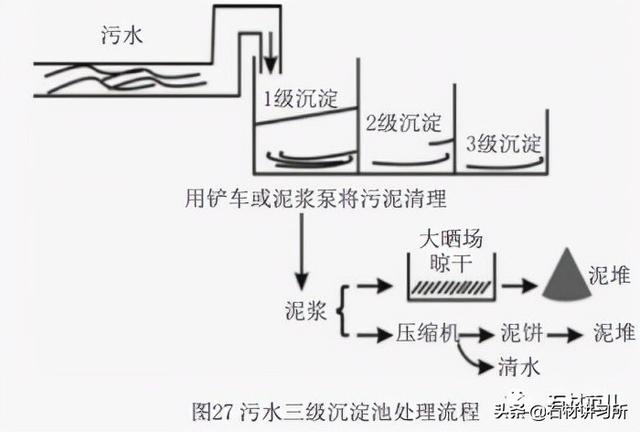 水磨石机制砂机视频