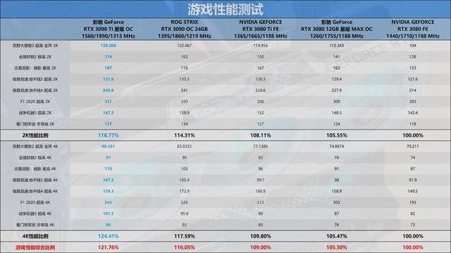 rxmotion轮胎(rxmotion轮胎什么意思)