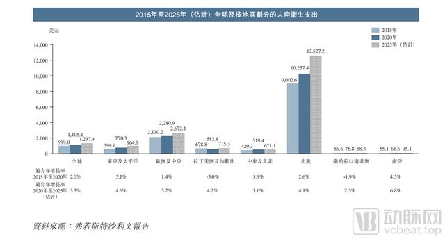 离开字节跳动的吴德周，要用“鲨纹”抗菌技术改变世界