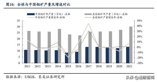伊春破碎机弹簧价格