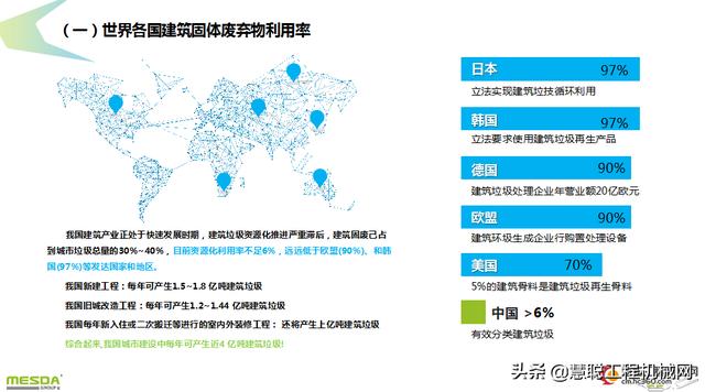 美斯达移动破碎机250怎么操作