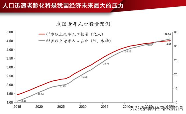 吳曉波——在中國，這個理財工具被嚴重低估（理財型保險）