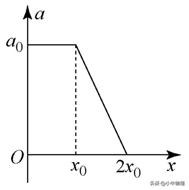 hv是什么意思啊(hv的含义)