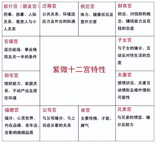 八字五行测算免费查询（五行测算免费查询2020）插图1