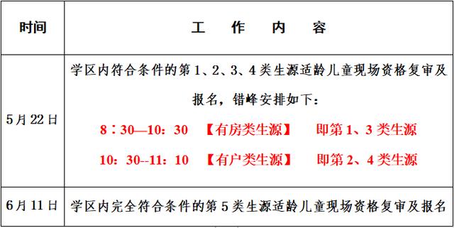 长沙这个区学位宽松了？复审时间和安排有变
