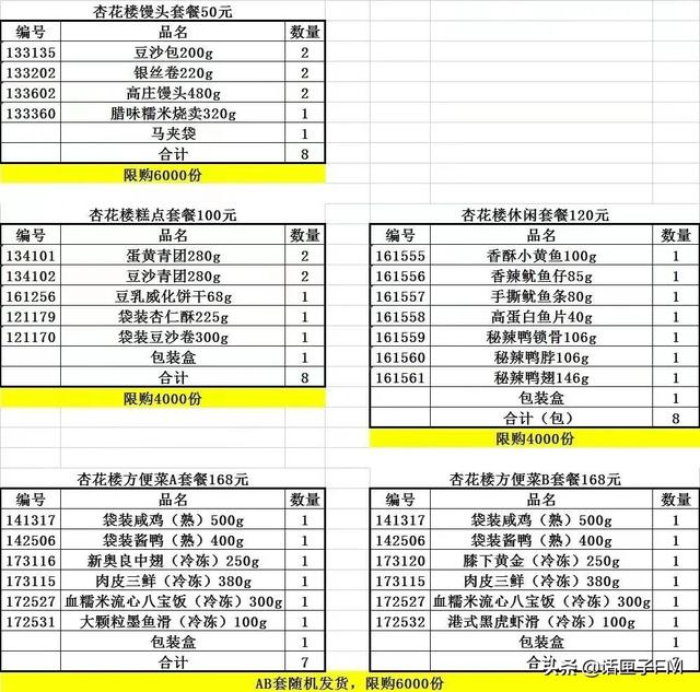 送菜到家门口，他们在接力！话匣子直击保供现场
