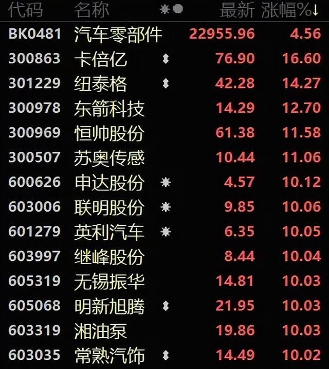 万亿巨头暴雷了？明天A股又来一大魔咒