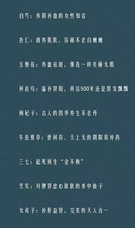 老中医推荐：77种中药药性一览表，非常实用，建议收藏