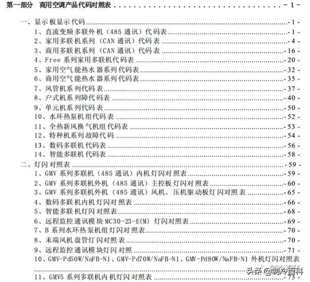 江苏教育装备展的工程商名录