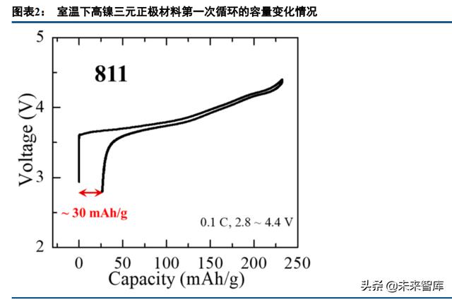 德州球磨破碎机定做