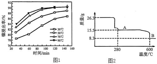 乙酸乙酯沸点