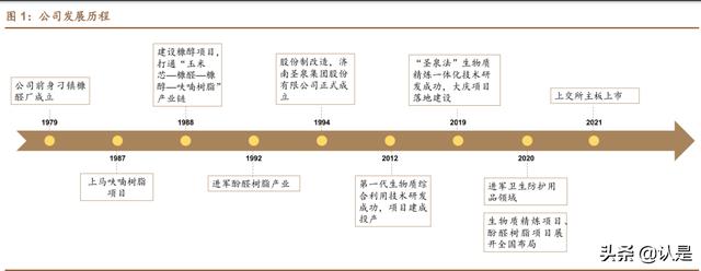 关于黑龙江陶瓷过滤机的信息