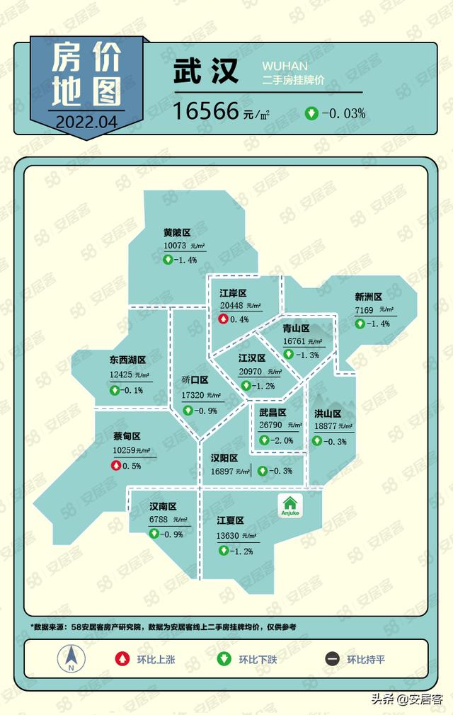房价地图｜2022年4月一线城市二手房挂牌价格持续上涨