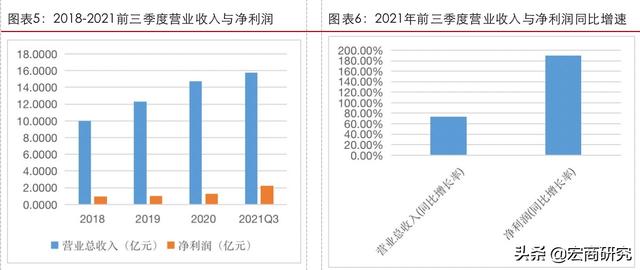 车载摄像头终端品牌（国内车载摄像头龙头企业）