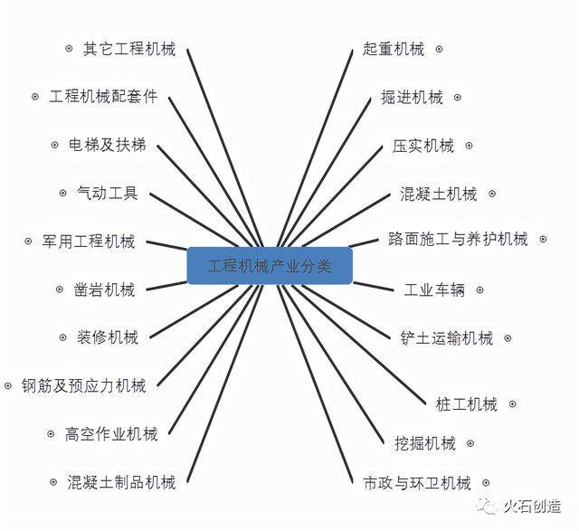 徐州工程机械展上的推土机