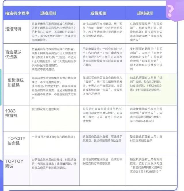 央视3.15曝光“脚皮酸菜”，还有这些不合格的老品牌，真让人寒心