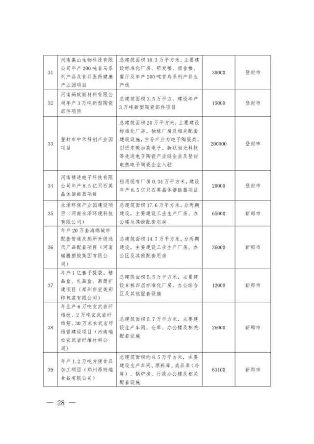 郑州最新工程机械展