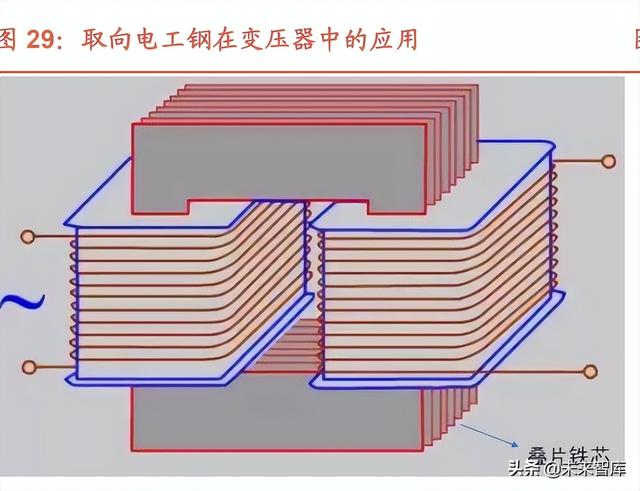 陕西锤式废薄板破碎机