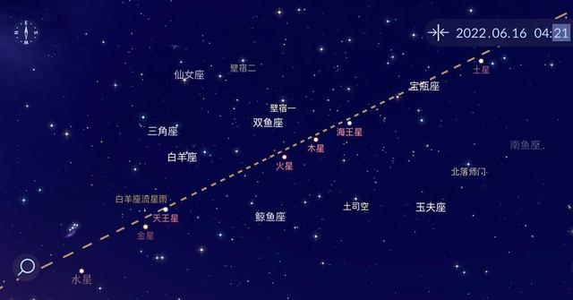 77年一遇！历史上只记载过26次，今年将上演罕见“七星连珠”天象