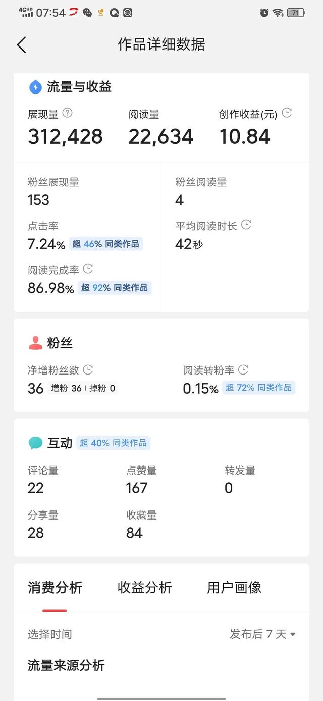 谈谈我来头条这一个月的经历