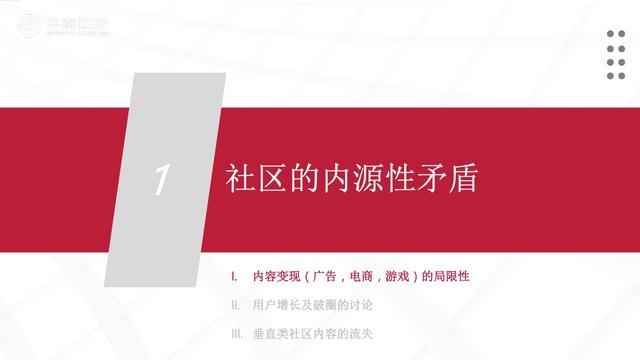 内容社区84页研究框架