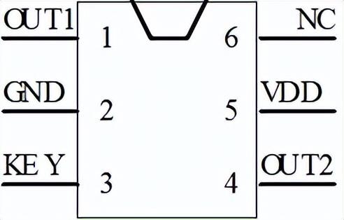 常见开关电源管理芯片,长按3秒两路onoff开关机芯片