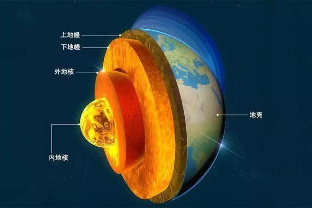 地球上什么物质密度最大，为啥没有中子星这种极高密度的物质？