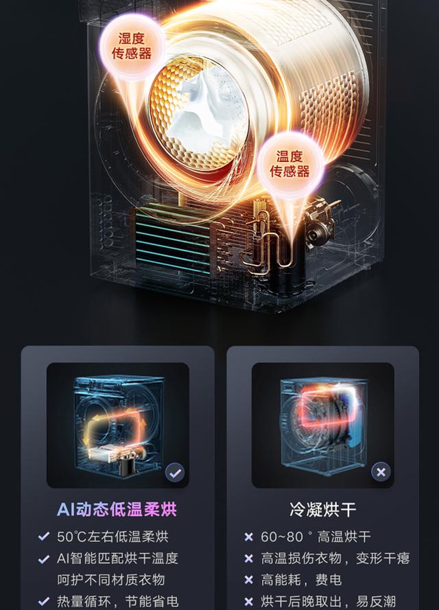低温柔烘洗烘联动云米AI热泵洗烘套装Master2 MAX引领洗烘新时尚