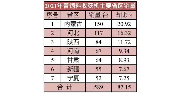 农业机械展那的好