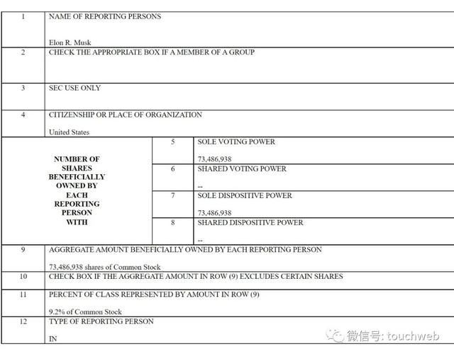 马斯克要私有化Twitter 作价430亿