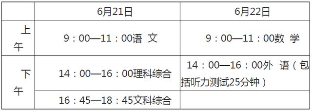 邯郸市教育局关于做好2022年初中毕业与升学考试工作的通知