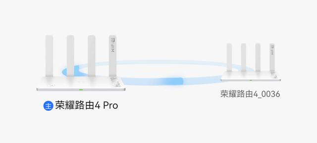 智能体验更上一层楼，荣耀路由4 Pro有多好用？