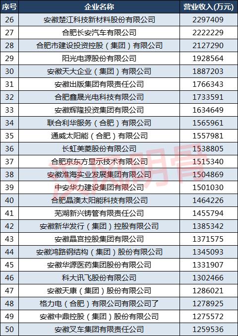 合肥装饰公司十强